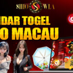 Mobil Slot Panduan Pemula